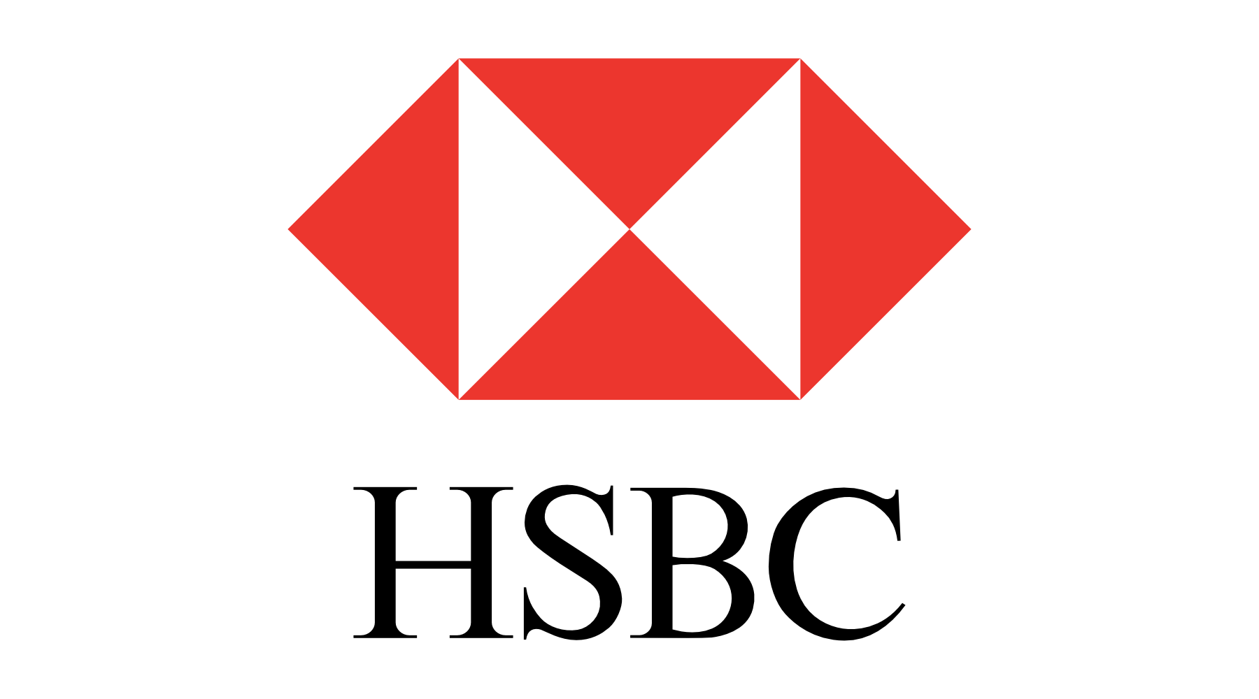 HSBC